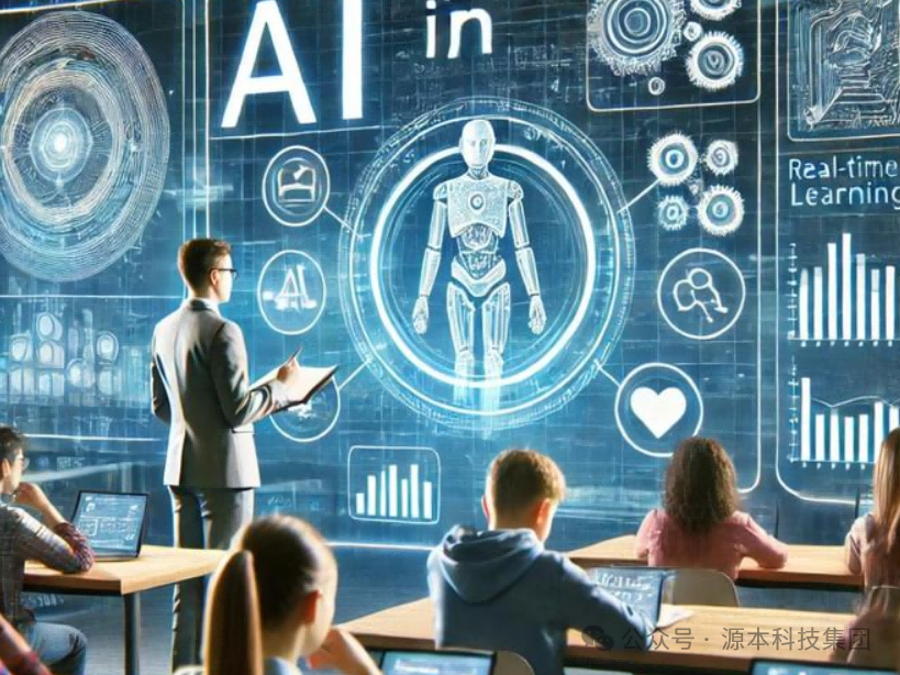 艾弗森贝博ballbet官网科技-本科生掌握大数据、云原生、AI-竞赛保研求职的“超车秘籍”来了！